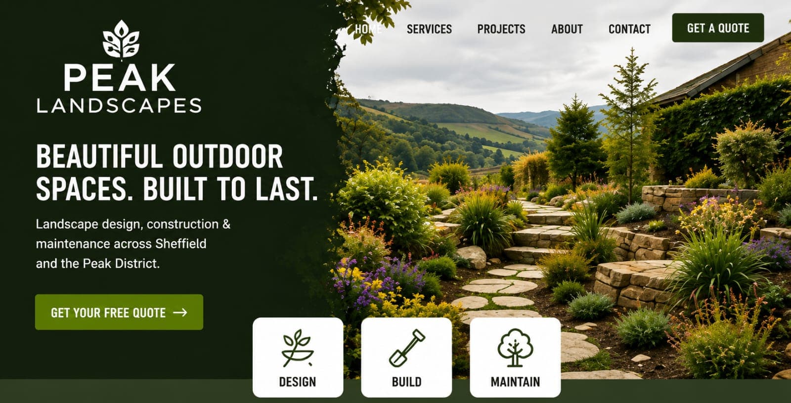 Yorkshire Trades
